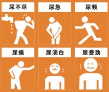 昌吉男科医院