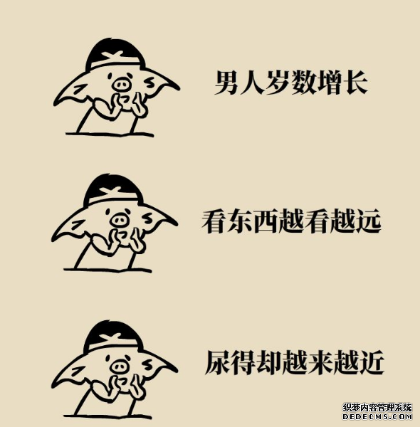 前列腺肥大具体有哪些危害？尿潴留是什么？